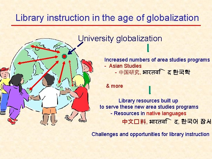 Library instruction in the age of globalization University globalization Increased numbers of area studies