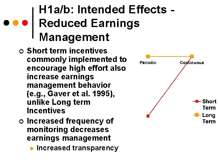 H 1 a/b: Intended Effects Reduced Earnings Management ¢ ¢ Short term incentives commonly