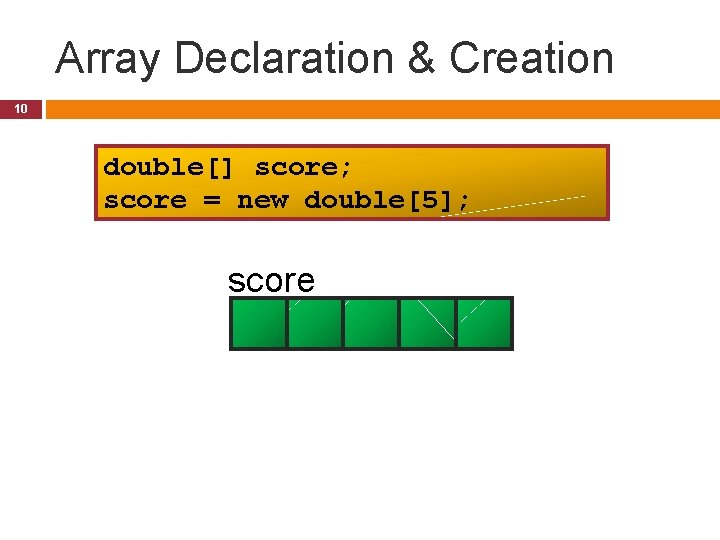 Array Declaration & Creation 10 double[] score; score = new double[5]; score 