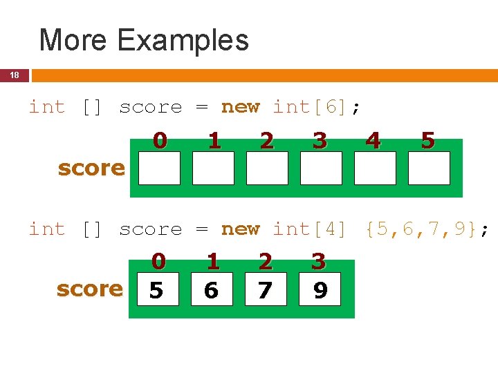 More Examples 18 int [] score = new int[6]; score 0 1 2 3