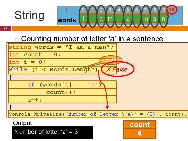 String i 0 words I 1 2 3 a m 4 5 6 7