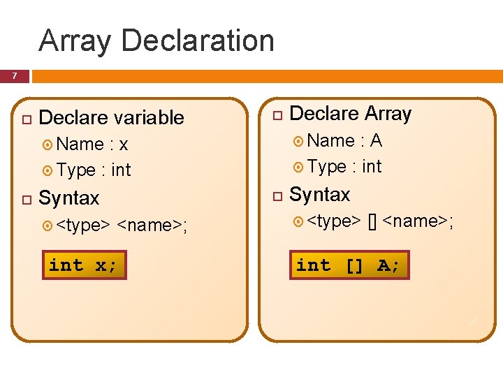 Array Declaration 7 Declare variable Name : A Type : int Name : x