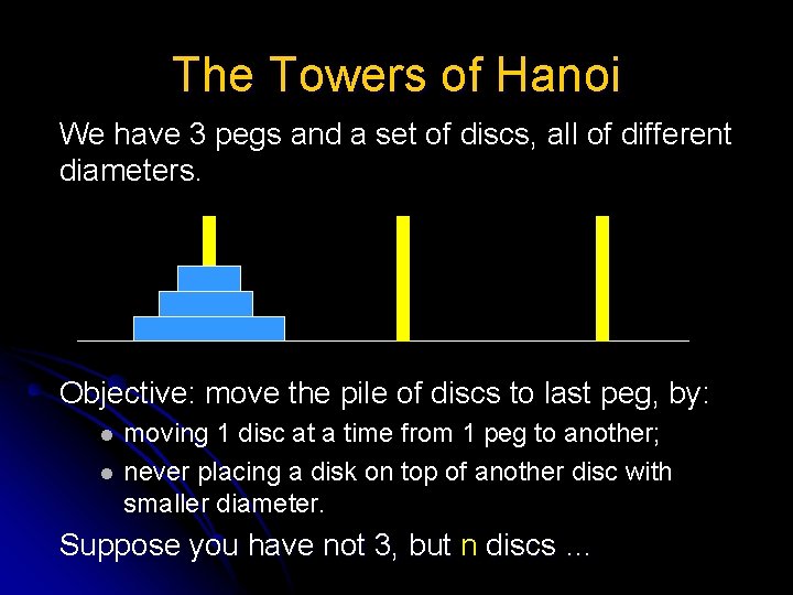 The Towers of Hanoi We have 3 pegs and a set of discs, all