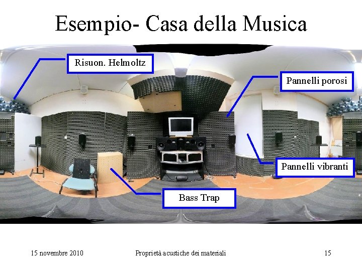Esempio- Casa della Musica Risuon. Helmoltz Pannelli porosi Pannelli vibranti Bass Trap 15 novembre