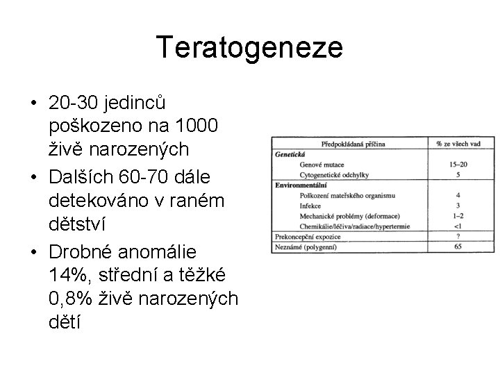 Teratogeneze • 20 -30 jedinců poškozeno na 1000 živě narozených • Dalších 60 -70