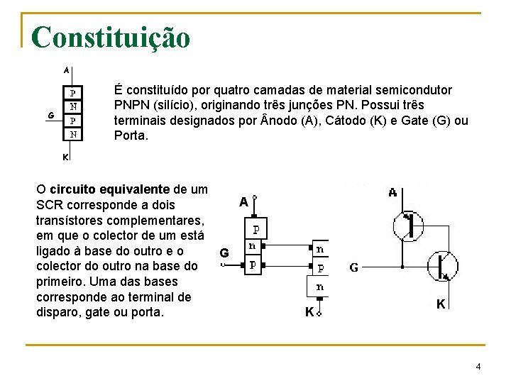Constituição A É constituído por quatro camadas de material semicondutor PNPN (silício), originando três
