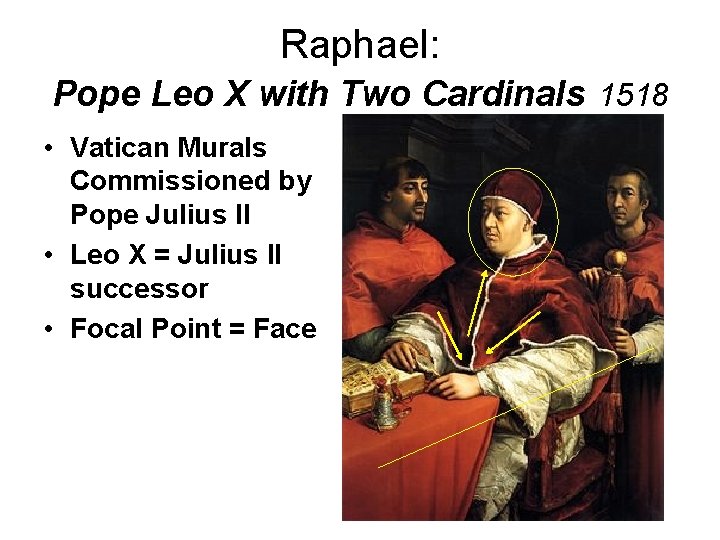 Raphael: Pope Leo X with Two Cardinals 1518 • Vatican Murals Commissioned by Pope