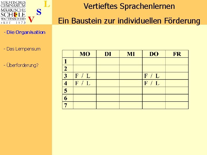 V S L - Die Organisation - Das Lernpensum - Überforderung? Vertieftes Sprachenlernen Ein