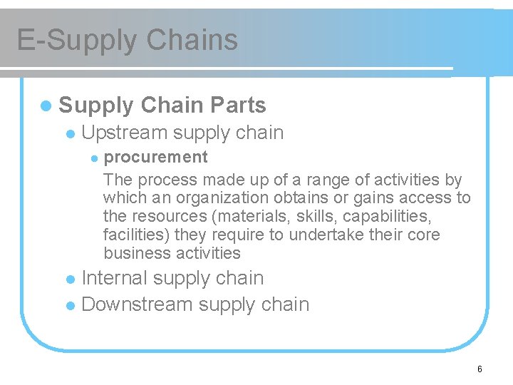 E-Supply Chains l Supply l Chain Parts Upstream supply chain l procurement The process
