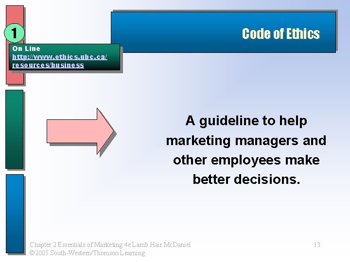 1 Code of Ethics On Line http: //www. ethics. ubc. ca/ resources/business A guideline