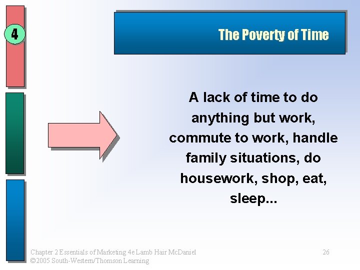4 The Poverty of Time A lack of time to do anything but work,