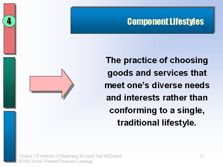 4 Component Lifestyles The practice of choosing goods and services that meet one’s diverse