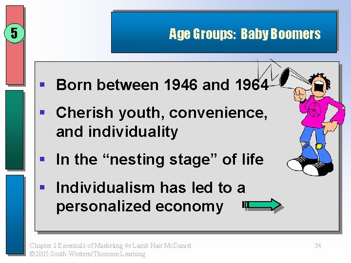5 Age Groups: Baby Boomers § Born between 1946 and 1964 § Cherish youth,