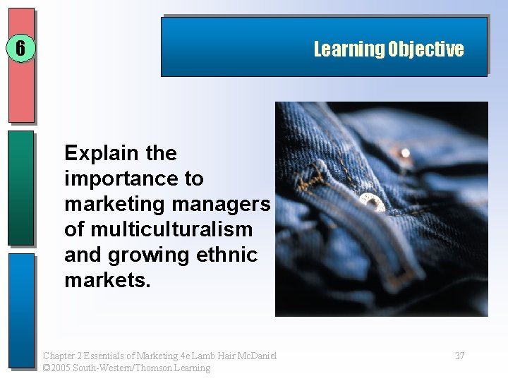 6 Learning Objective Explain the importance to marketing managers of multiculturalism and growing ethnic