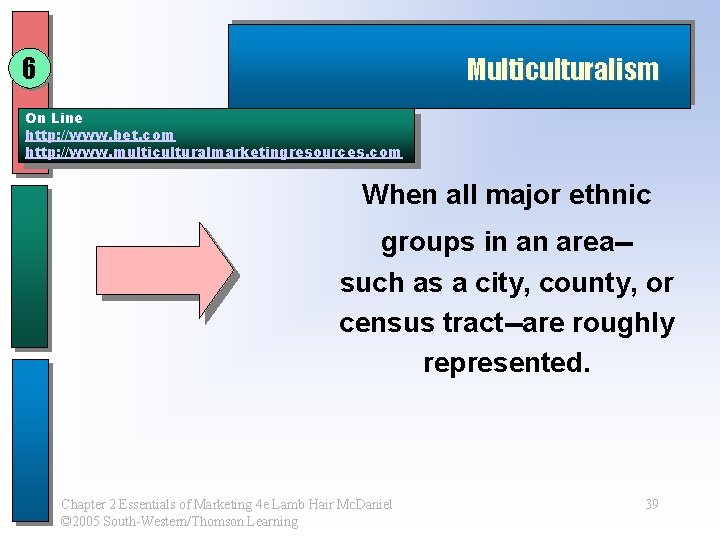 6 Multiculturalism On Line http: //www. bet. com http: //www. multiculturalmarketingresources. com When all