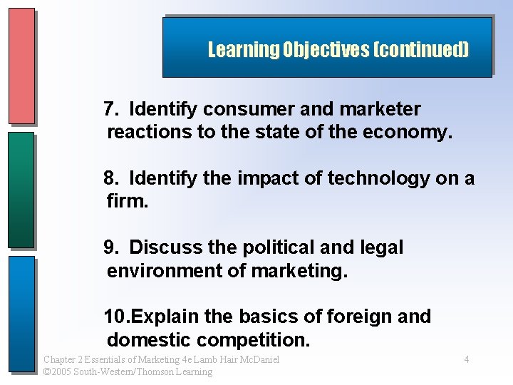 Learning Objectives (continued) 7. Identify consumer and marketer reactions to the state of the