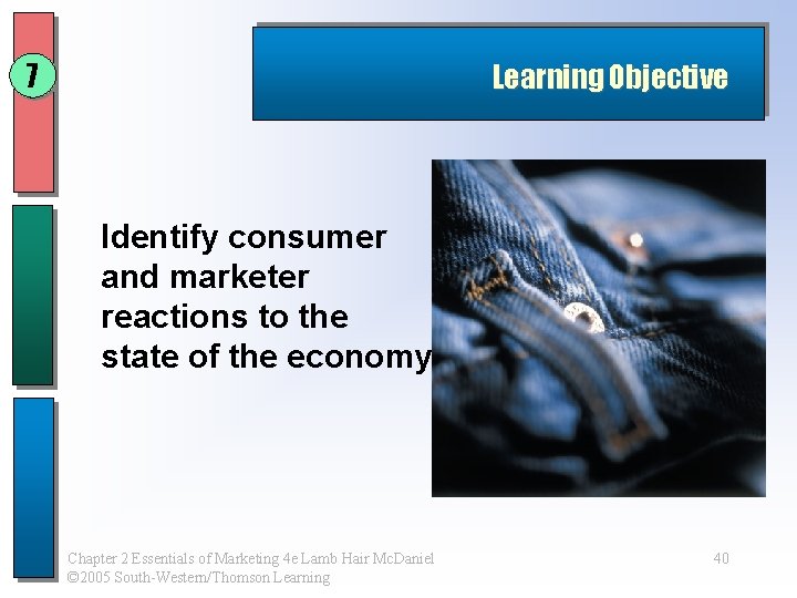 7 Learning Objective Identify consumer and marketer reactions to the state of the economy.