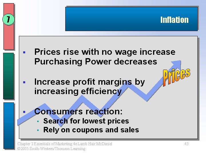7 Inflation § Prices rise with no wage increase Purchasing Power decreases § Increase