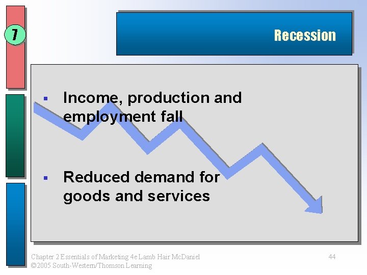 7 Recession § Income, production and employment fall § Reduced demand for goods and