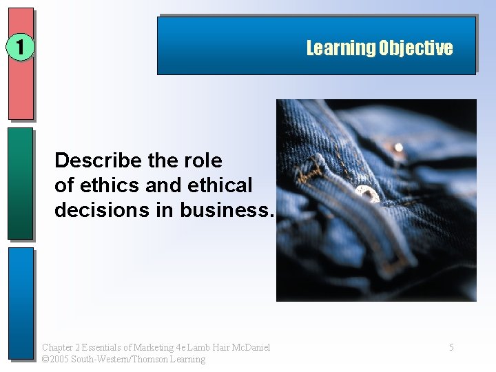 1 Learning Objective Describe the role of ethics and ethical decisions in business. Chapter