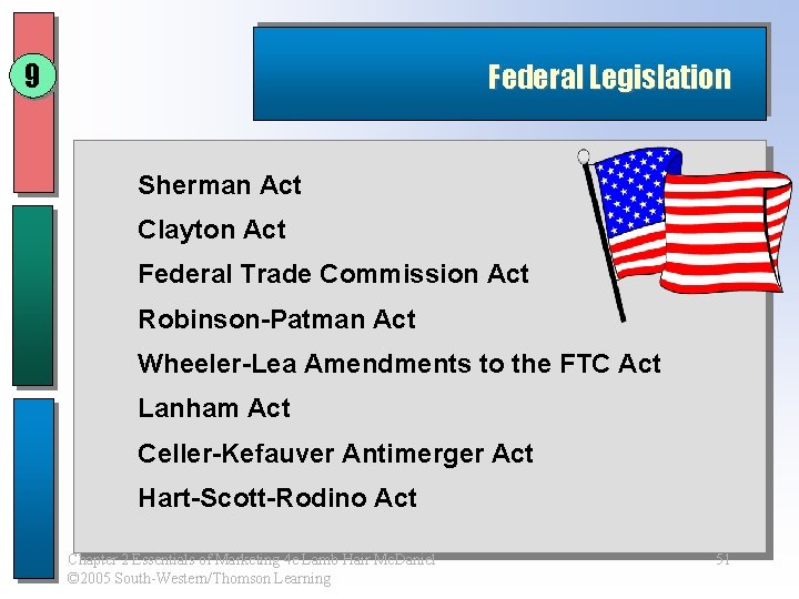 9 Federal Legislation Sherman Act Clayton Act Federal Trade Commission Act Robinson-Patman Act Wheeler-Lea