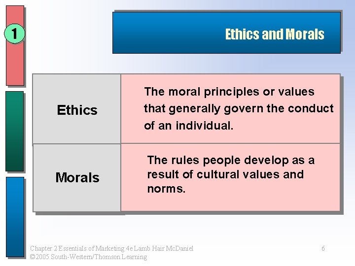 1 Ethics and Morals Ethics The moral principles or values that generally govern the