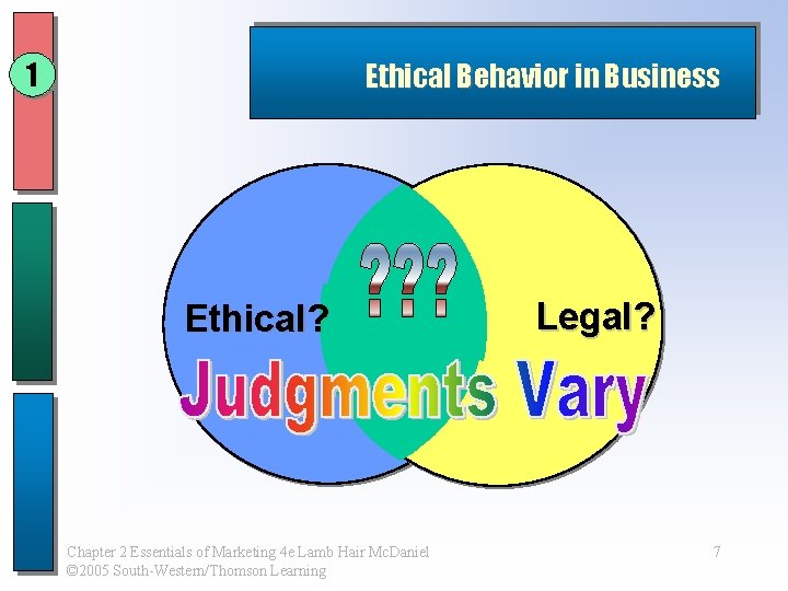 1 Ethical Behavior in Business Ethical? Chapter 2 Essentials of Marketing 4 e Lamb