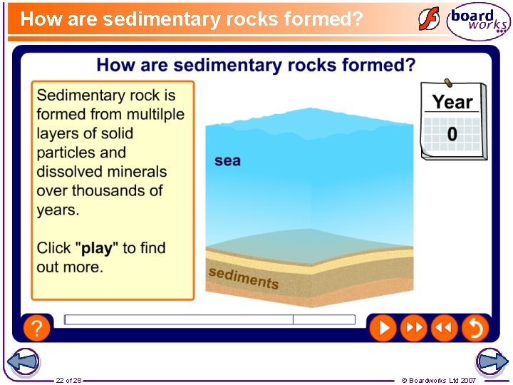 How are sedimentary rocks formed? 22 of 28 © Boardworks Ltd 2007 