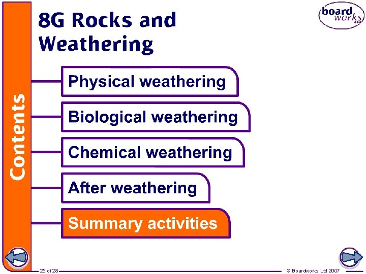 Summary activities 25 of 28 © Boardworks Ltd 2007 