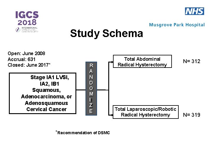 Study Schema Open: June 2008 Accrual: 631 Closed: June 2017* Stage IA 1 LVSI,