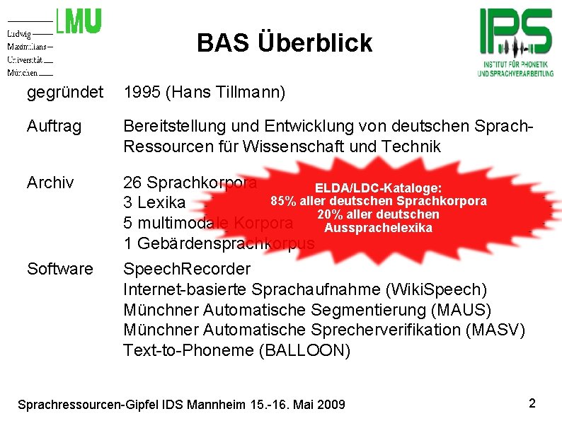 BAS Überblick Motivation gegründet 1995 (Hans Tillmann) Auftrag Bereitstellung und Entwicklung von deutschen Sprach.