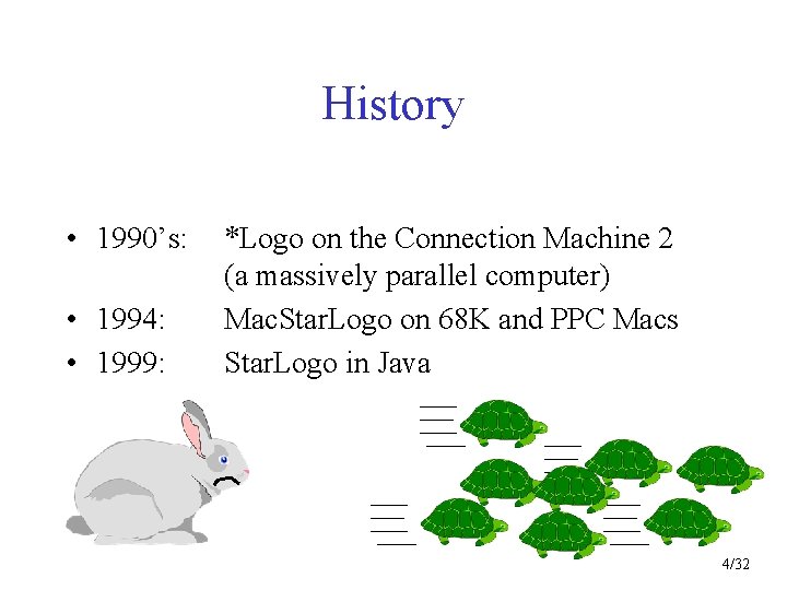 History • 1990’s: • 1994: • 1999: *Logo on the Connection Machine 2 (a