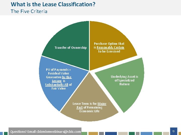What is the Lease Classification? The Five Criteria Transfer of Ownership Purchase Option that
