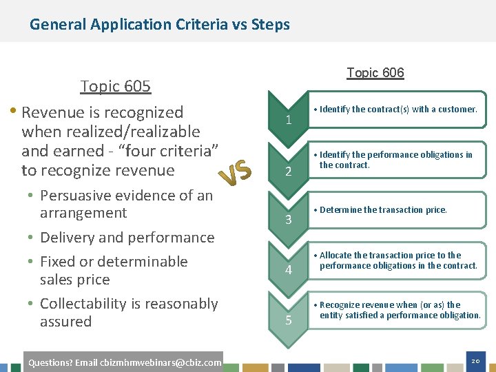 General Application Criteria vs Steps Topic 605 • Revenue is recognized when realized/realizable and