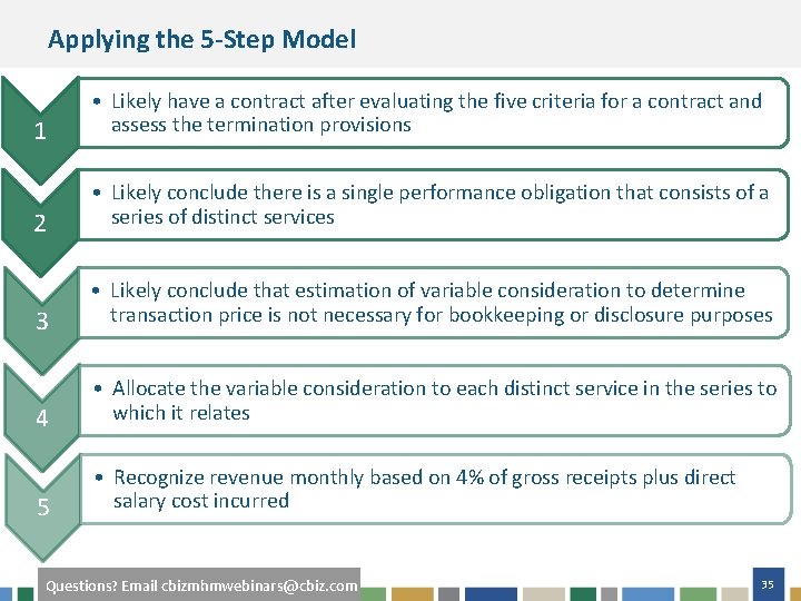 Applying the 5 -Step Model 1 • Likely have a contract after evaluating the