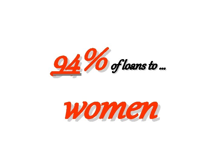 94% of loans to … women 