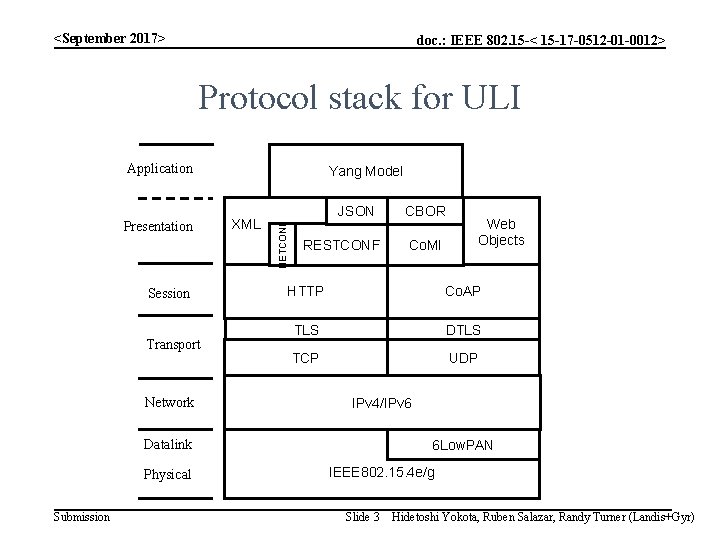 <September 2017> doc. : IEEE 802. 15 -< 15 -17 -0512 -01 -0012> Protocol