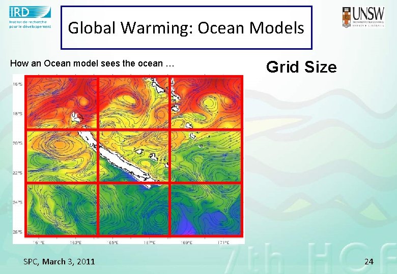 Global Warming: Ocean Models How an Ocean model sees the ocean … SPC, March