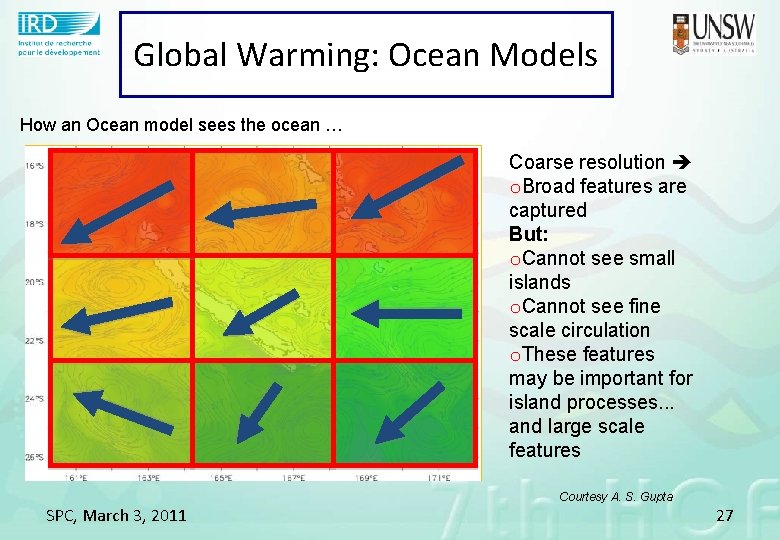 Global Warming: Ocean Models How an Ocean model sees the ocean … Coarse resolution