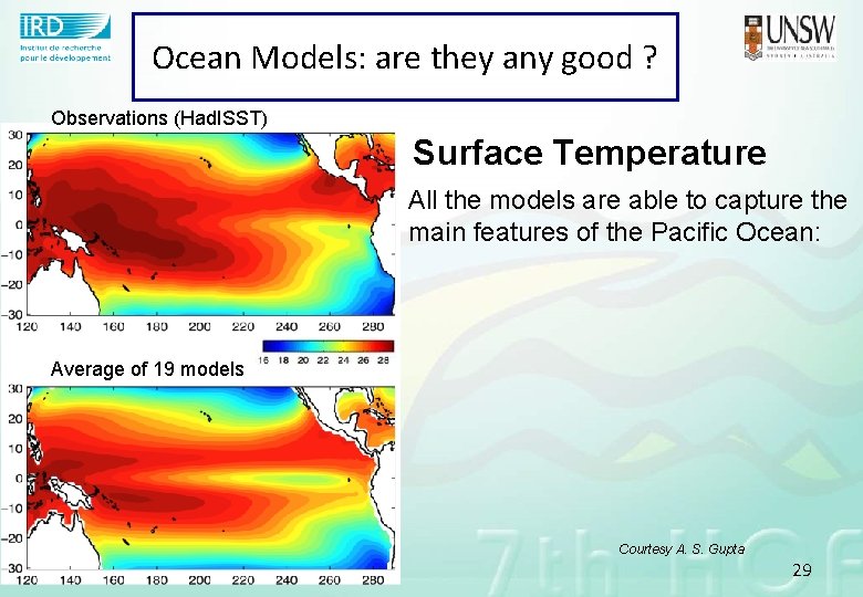 Ocean Models: are they any good ? Observations (Had. ISST) Surface Temperature All the