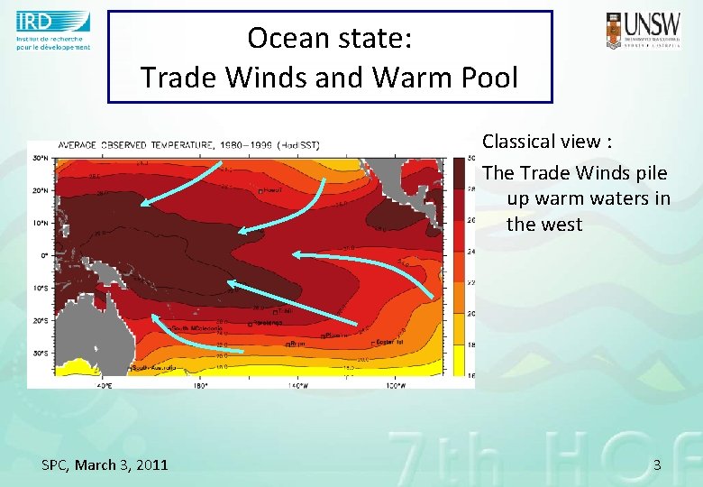 Ocean state: Trade Winds and Warm Pool Classical view : The Trade Winds pile