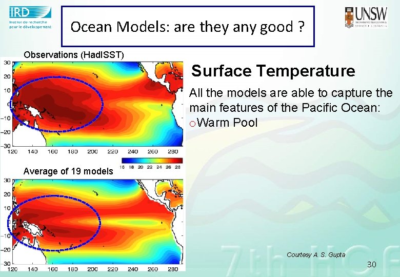 Ocean Models: are they any good ? Observations (Had. ISST) Surface Temperature All the