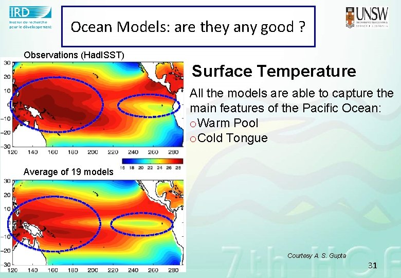 Ocean Models: are they any good ? Observations (Had. ISST) Surface Temperature All the