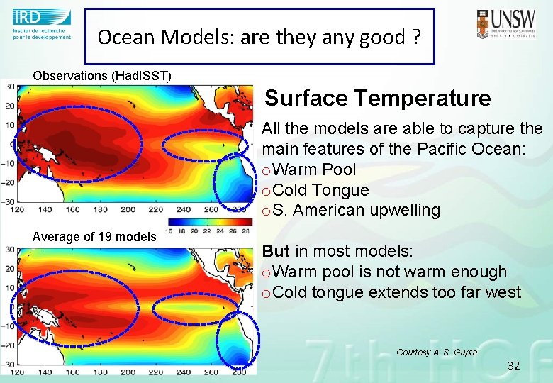 Ocean Models: are they any good ? Observations (Had. ISST) Surface Temperature All the