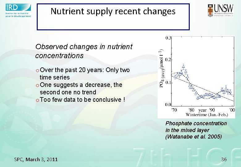 Nutrient supply recent changes Observed changes in nutrient concentrations o Over the past 20