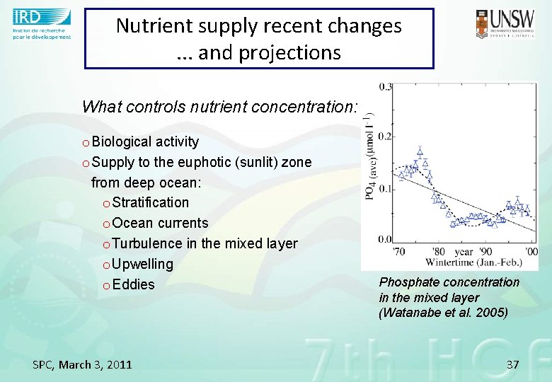 Nutrient supply recent changes. . . and projections What controls nutrient concentration: o Biological