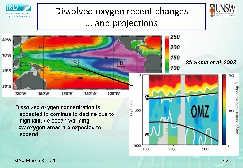 Dissolved oxygen recent changes. . . and projections Stramma et al. 2008 Dissolved oxygen