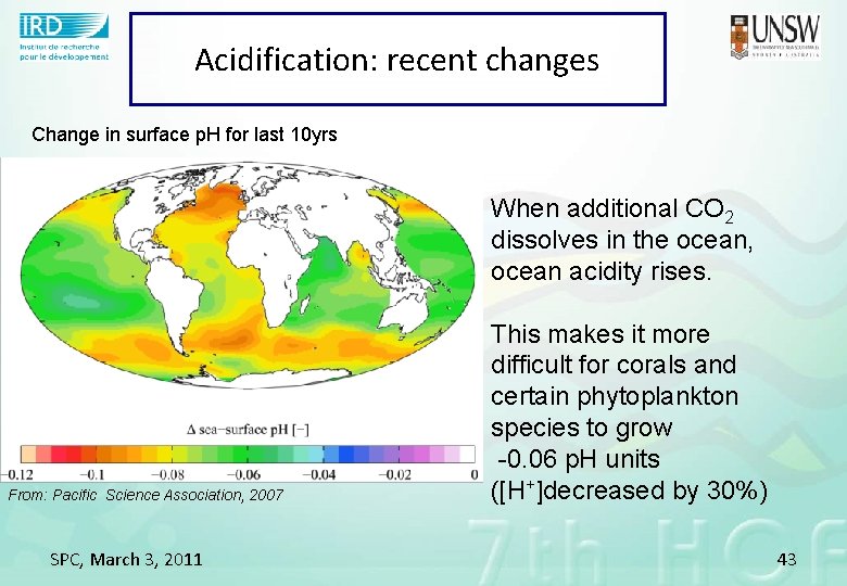 Acidification: recent changes Change in surface p. H for last 10 yrs When additional