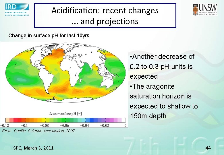Acidification: recent changes. . . and projections Change in surface p. H for last