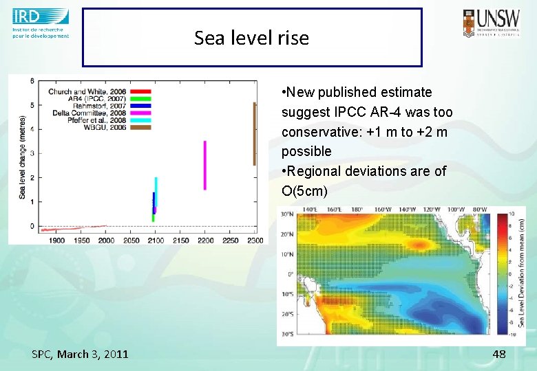 Sea level rise +20 cm SPC, March 3, 2011 • New published estimate suggest